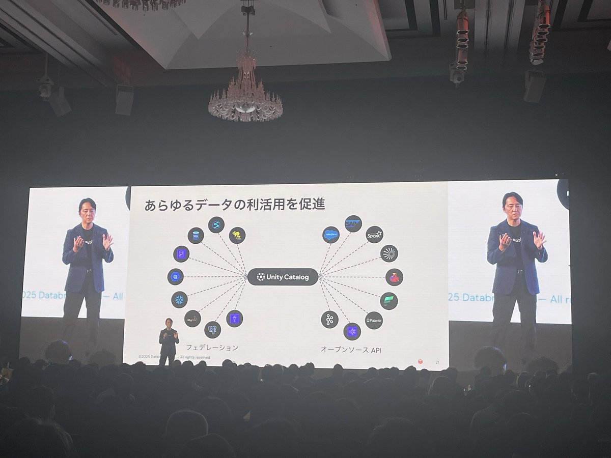 DatabricksJP's tweet image. Unity Catalogであらゆるデータの利活用を促進します！
#daiwt_tokyo #databricks #keynote