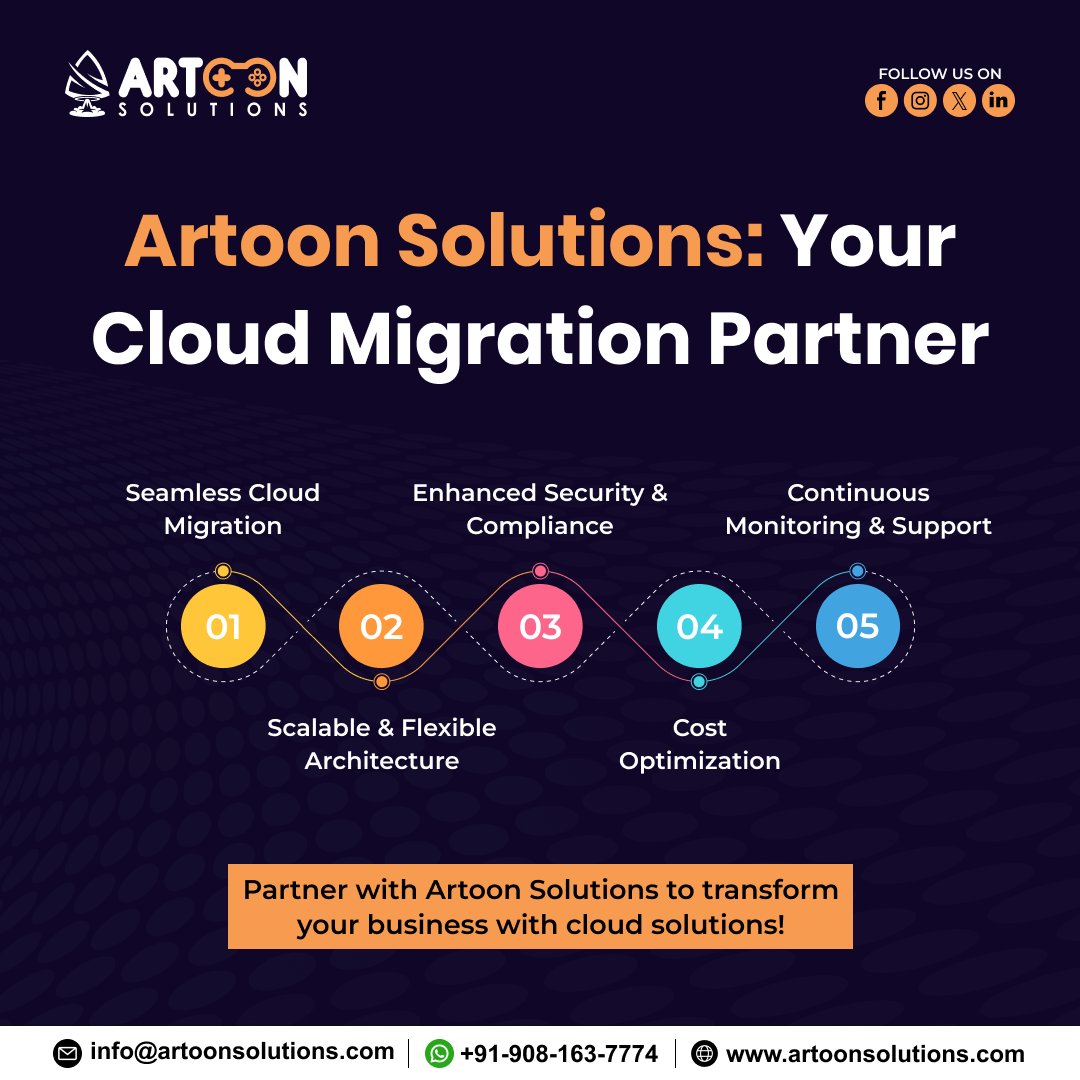 artoonsolutions's tweet image. ☁️ Cloud Solutions = Faster, scalable, secure business growth.
Artoon Solutions helps you migrate, optimize &amp;amp; innovate with custom cloud setups.
🚀 Boost efficiency. Cut costs. Work smarter in the cloud.

🌐 artoonsolutions.com
#CloudSolutions #DigitalTransformation