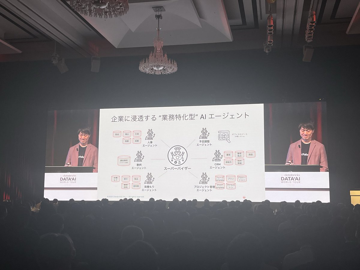 DatabricksJP's tweet image. Agent Bricksを用いたノーコードによるマルチエージェントシステムのデモ
#daiwt_tokyo #keynote #databricks
