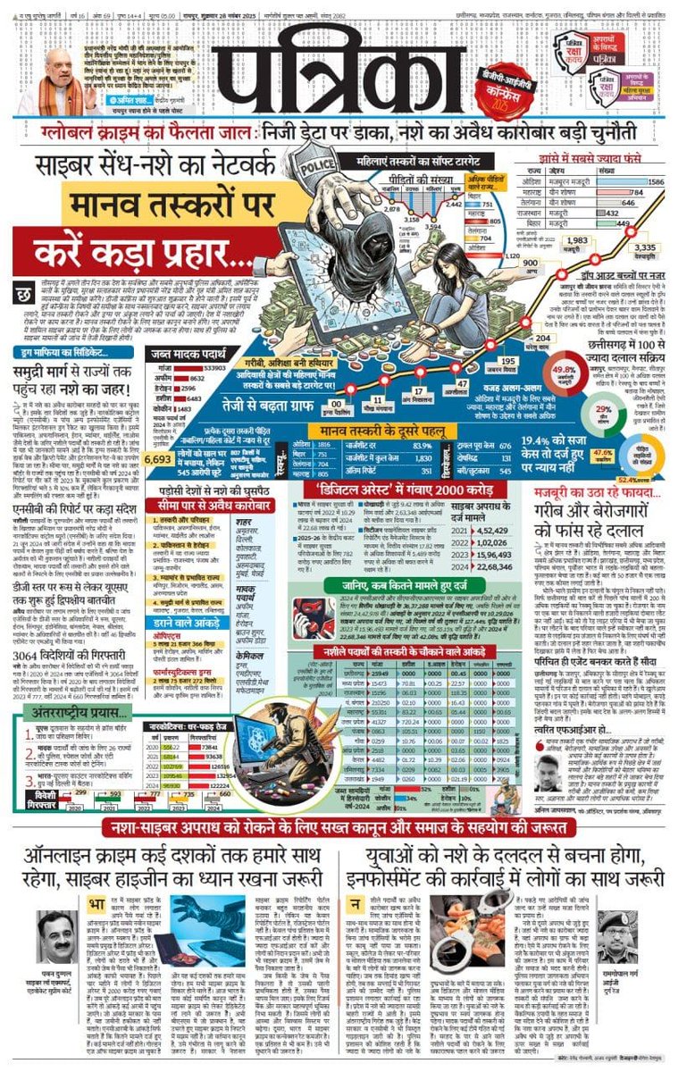 नवा रायपुर में डीजीपी-आईजीपी कॉन्फ्रेंस के मद्देनजर *विशेष पेज।* इसमें साइबर सुरक्षा, मानव तस्करी पर लगाम, ड्रग्स को रोकने को लेकर पूरी जानकारी दी गई है। इसमें विषय विशेषज्ञों के सुझाव भी दिए गए हैं।
 *पढ़ते रहें पत्रिका....*
<a href="/narendramodi/">Narendra Modi</a> 
<a href="/AmitShah/">Amit Shah</a> 
<a href="/vishnudsai/">Vishnu Deo Sai</a> 
<a href="/govindthakre/">govind thakre</a>