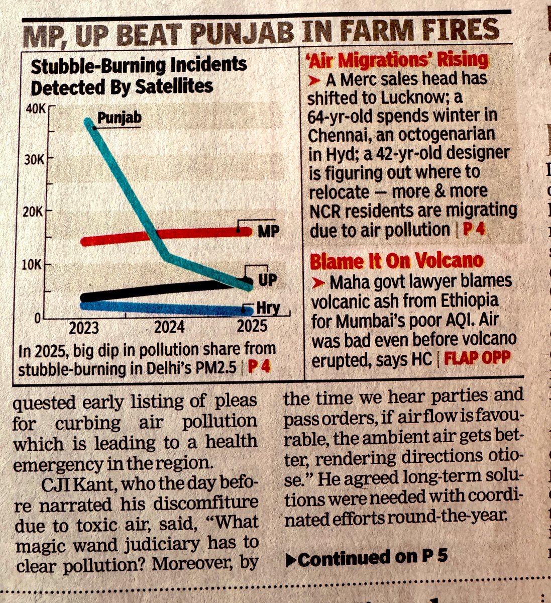 anuragdhanda's tweet image. सभी राज्यों में पराली जलाने की घटनाओं का ग्राफ़ देखकर ही आपको समझ आ जाएगा कि सिर्फ़ @BhagwantMann सरकार ने ही पराली की समस्या पर गंभीरता से काम किया है।

केजरीवाल की राजनीति मतलब काम की राजनीति