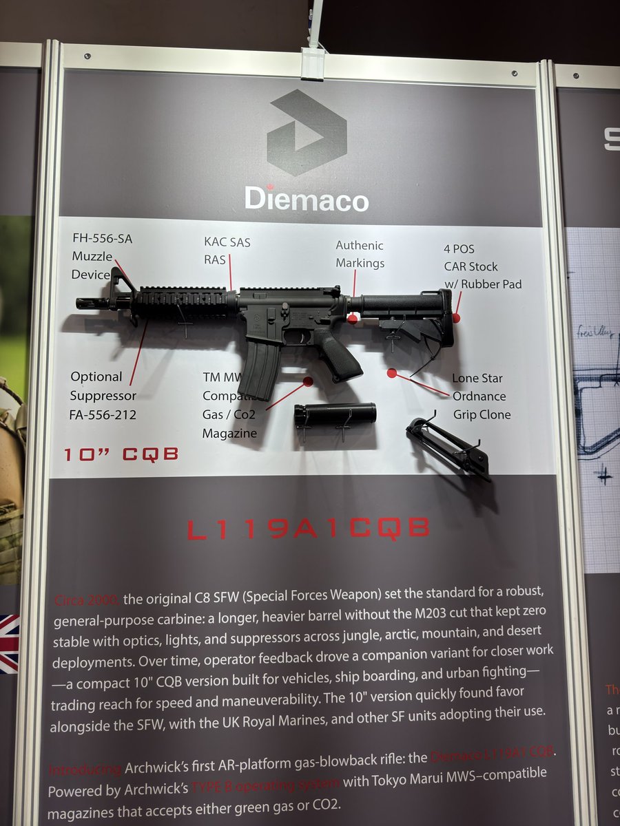 nagatoseikou's tweet image. MOA
ARCHWICK
MWSシステム　
L119A1 ストックいいね！！
APC9
SPR 300
#MOA #GBB #ARCHWICK