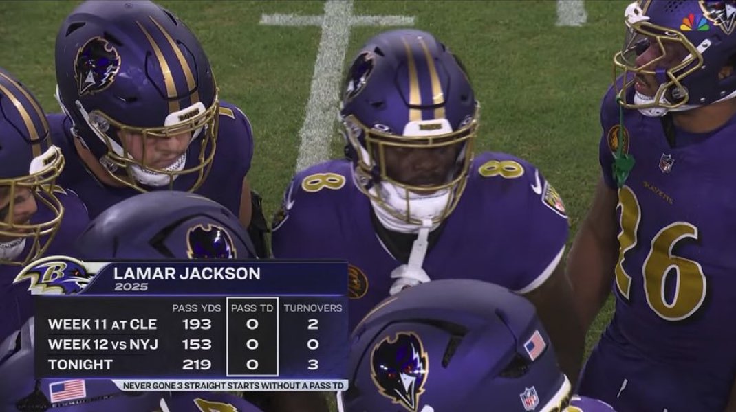 HunnitLocks's tweet image. Ass