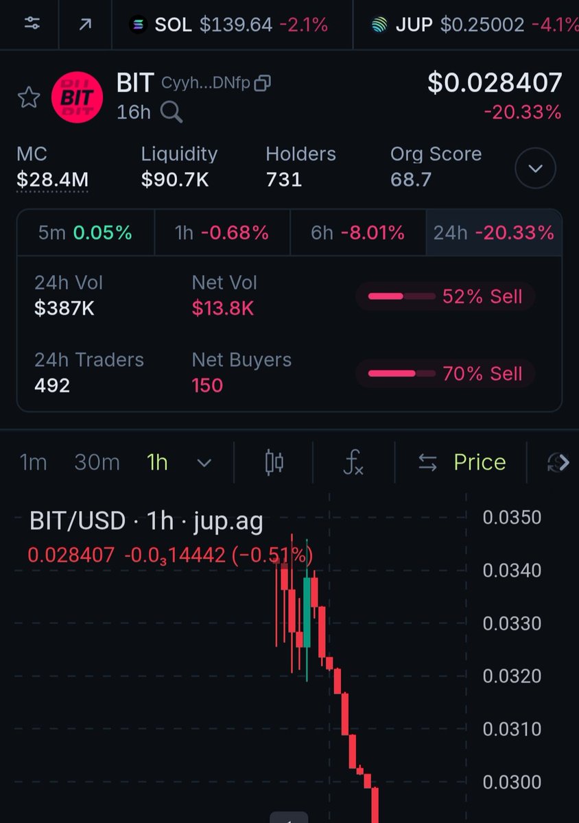 CryptoTelugu tweet media