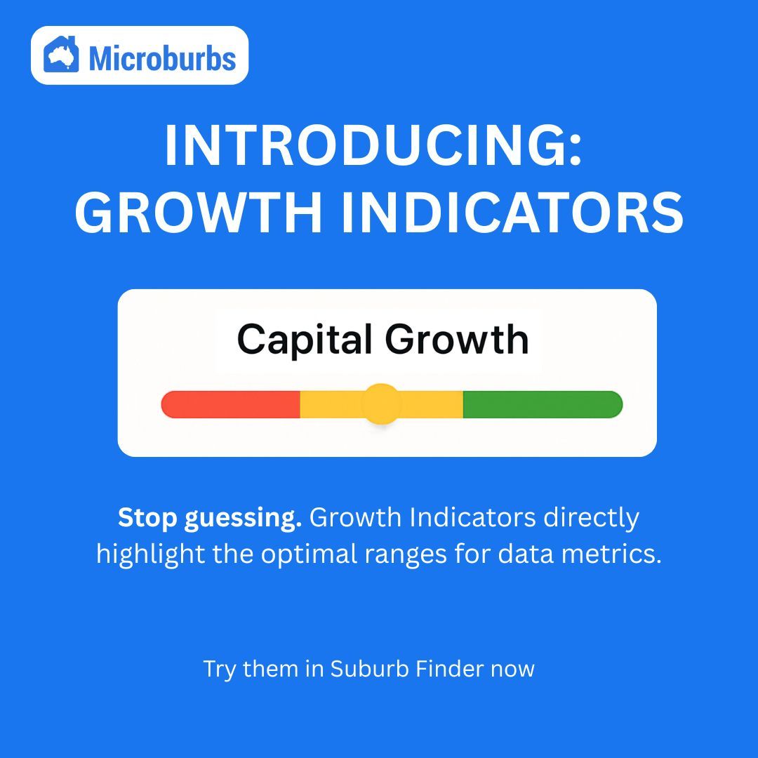 We've just launched Growth Indicators in the Microburbs Suburb Finder!
After analysing 1+ billion  data points, our team identified the exact ranges within each property metric that predict stronger capital growth.

Test it now on Suburb Finder!