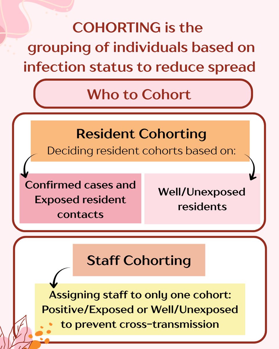 HNHB IPAC Hub tweet media