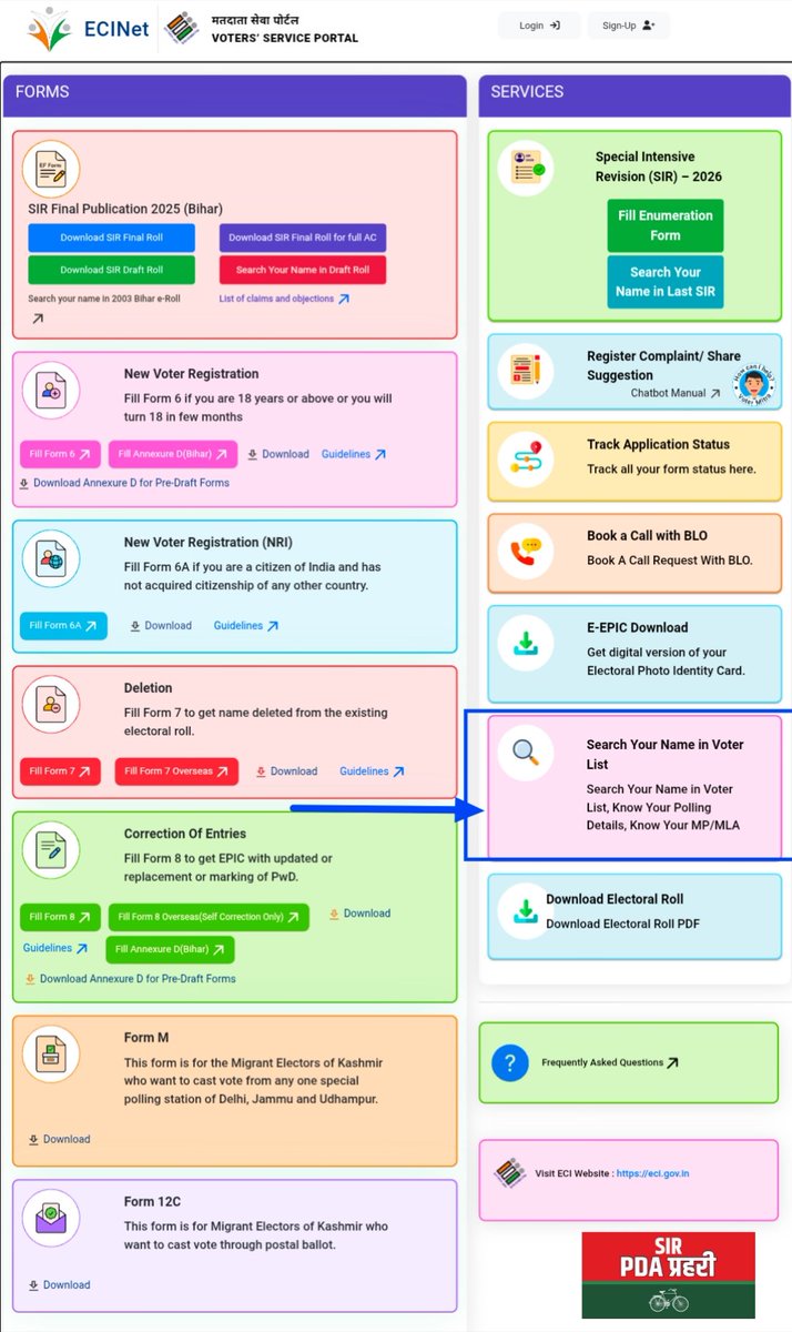 YouthAgnstHate's tweet image. PDA प्रहरी होने के नाते मैंने ग्राउंड पर कई दिन काम किया है

उसमें कई चीज Observe की है

1- कई लोग इस लापरवाही में बैठे हुए हैं 
कि BLO ख़ुद उनके घर Form लाकर देगा 
उन्हें कहीं ढूंढने की जरूरत नहीं है 

जबकि ऐसा नहीं है 
आपको खुद अपना Form ढूंढ़ना होगा
वो घर-घर बांटने नहीं आ…