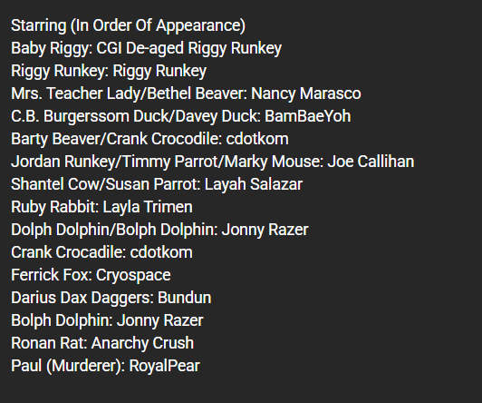 CREDIT: Danno Cal Drawing's New Pilot - Toon Turf

cdotkom is playing two chracters! Fun fact, he is currently credited twice in the credits!

#toonturf