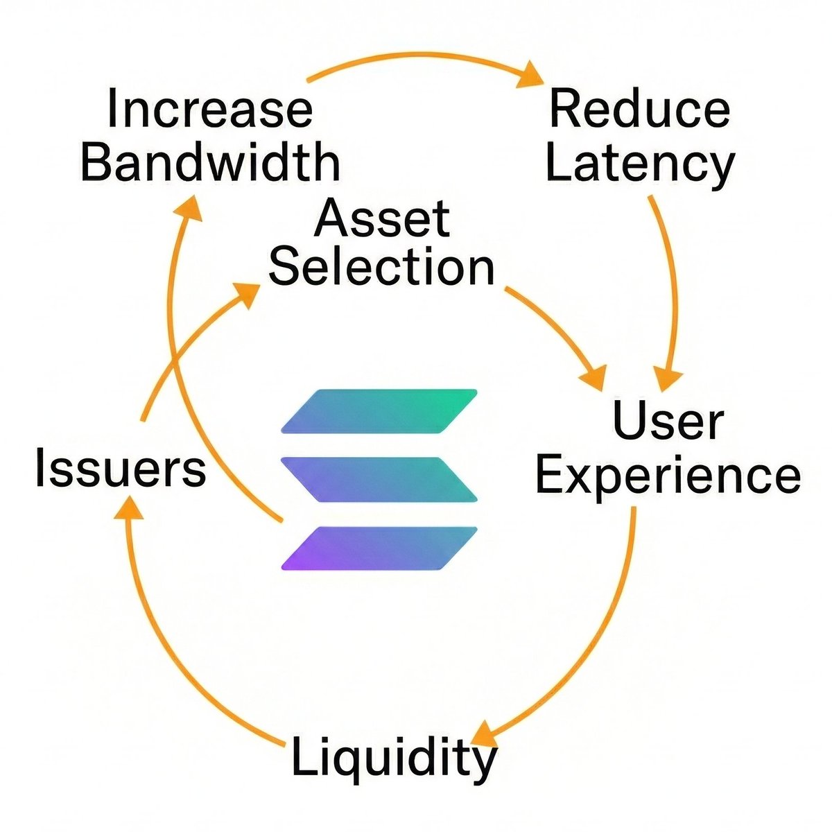 vibhu's tweet image. 