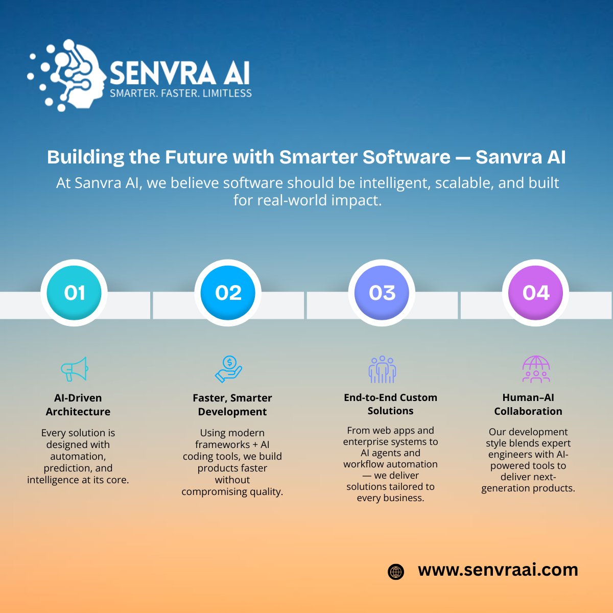 Senvra_AI's tweet image. Building the Future with Smarter Software — Sanvra AI

At Sanvra AI, we believe software should be intelligent, scalable, and built for real-world impact.

#SanvraAI #SoftwareDevelopment #AIEngineering #DigitalTransformation #FutureTech #Automation #TechInnovation #AI2026