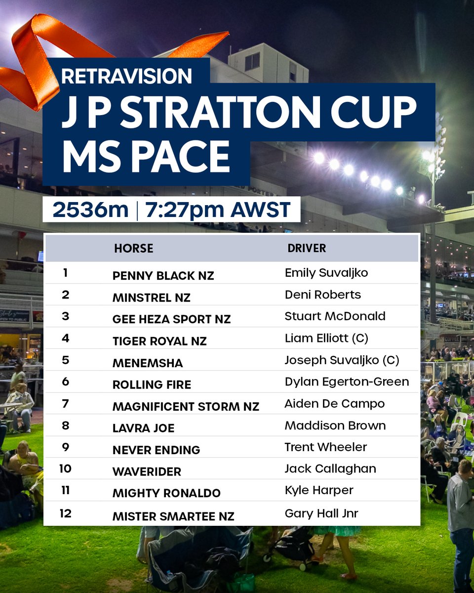 The $100,000 Retravision J P Stratton Cup takes place at 7:27pm AWST at Gloucester Park. Who wins?