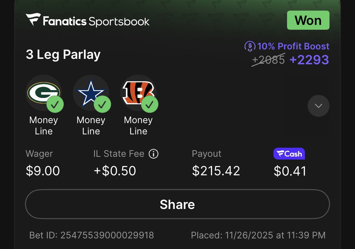 It was a day for the dogs, gotta love Thanksgiving football.