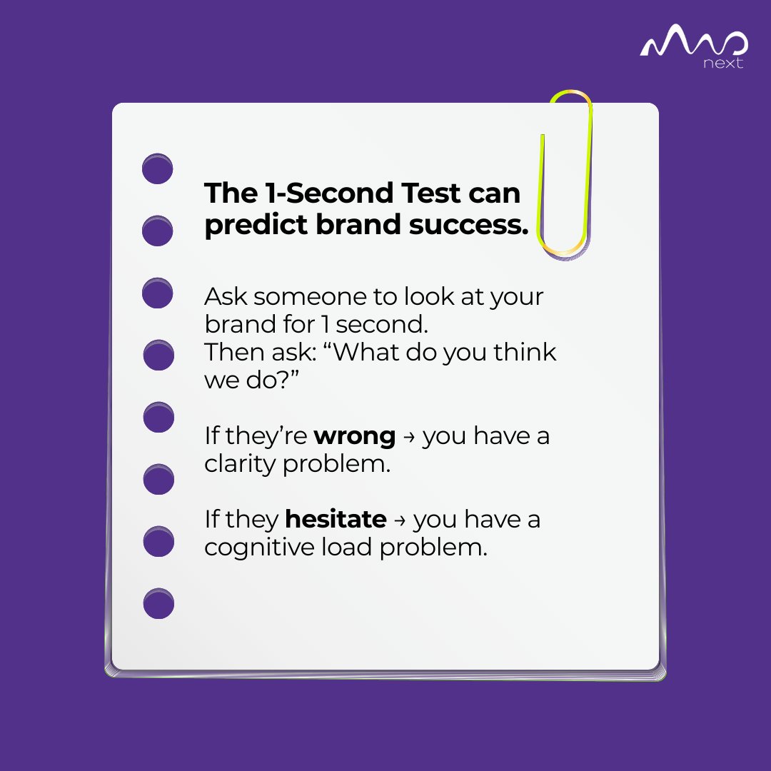 MADnextoffical's tweet image. MADnext builds brands understood instantly.
 #ClarityWins #BrandTesting