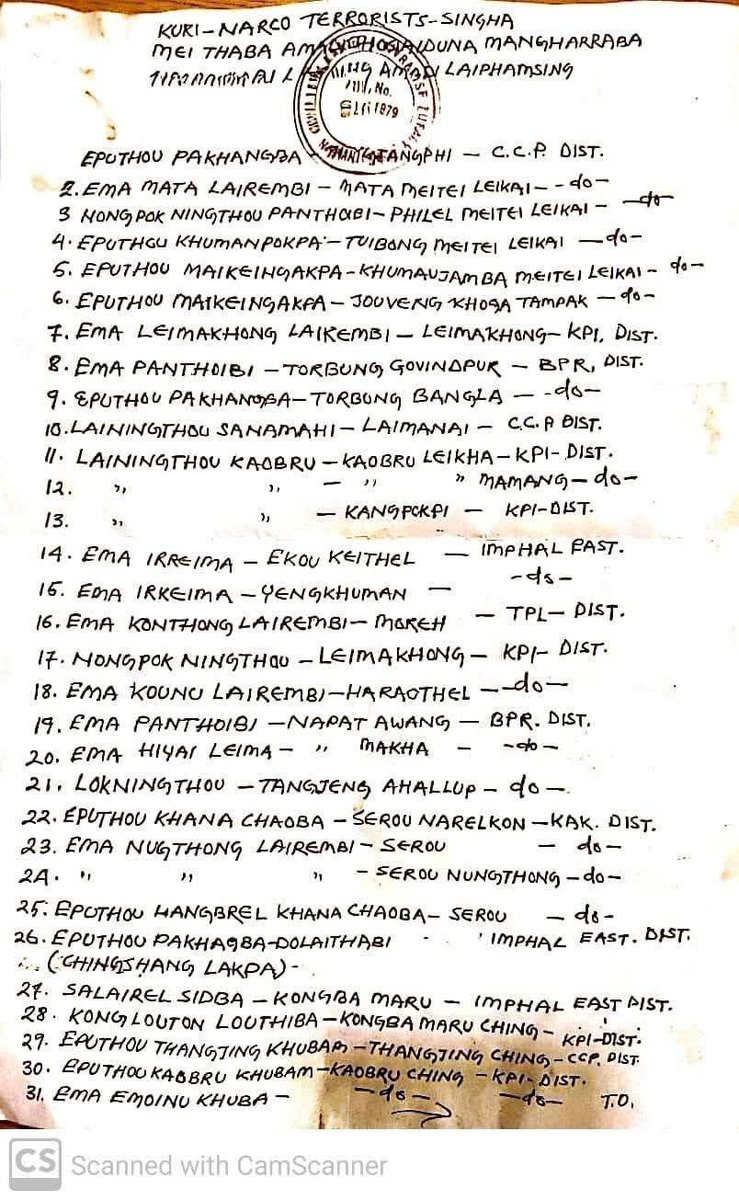 A heartbreaking list of all the sacred sites of Sanamahism religion destroyed due to #ManipurViolence !

But none of the liberal media will show this because we are a religion of only 400000 people worldwide!

Please share it my dear Ereichas! 
<a href="/NBirenSingh/">N. Biren Singh</a> <a href="/MaharajaManipur/">Maharaja Sanajaoba Leishemba.</a>