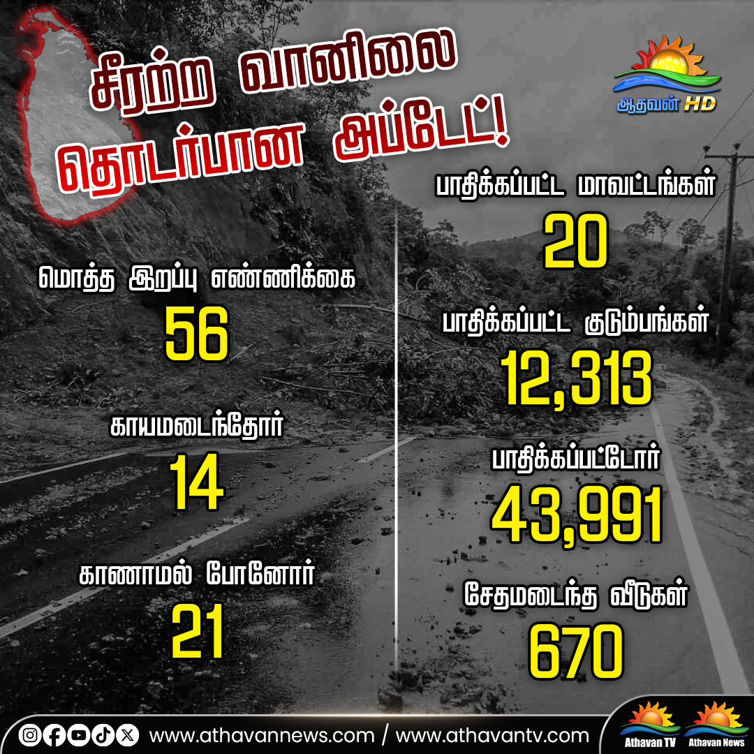 Athavan TV tweet media