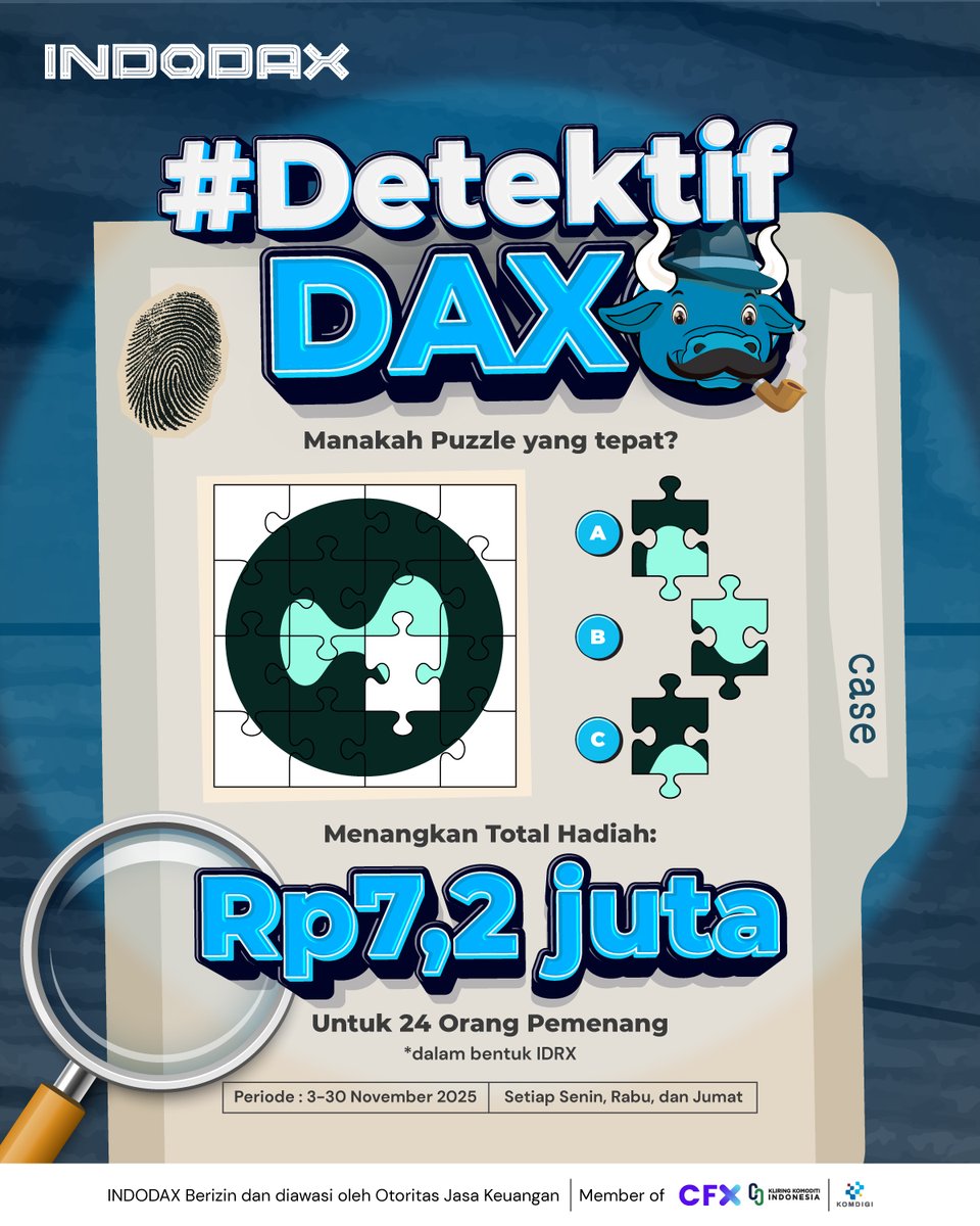 indodax's tweet photo. HARI TERAKHIR buat Bantu DetektifDAX pecahkan puzzle ini!🔎

Manakah potongan puzzle yang tepat (A, B, atau C)? Jawab dan menangkan total hadiah Rp7,2 juta dalam bentuk IDRX!

Syarat & Ketentuan:
1. Follow Instagram dan Twitter @indodax, like, dan share postingan DetektifDAX
2. Jawab teka-teki DetektifDAX di kolom komentar pada Instagram atau Twitter @indodax
3. Tulis username INDODAX kamu (simbol, angka, dan huruf kapital berpengaruh) dan tag 2 orang teman kamu untuk ikutan

24 pemenang akan mendapatkan total hadiah Rp7,2 juta dalam bentuk IDRX (satu pemenang mendapatkan Rp300.000 dalam bentuk IDRX)

Pemenang akan dipilih secara acak dan akan diumumkan pada 4 Desember 2025. Keputusan pemenang tidak dapat diganggu gugat

Good luck everyone😉