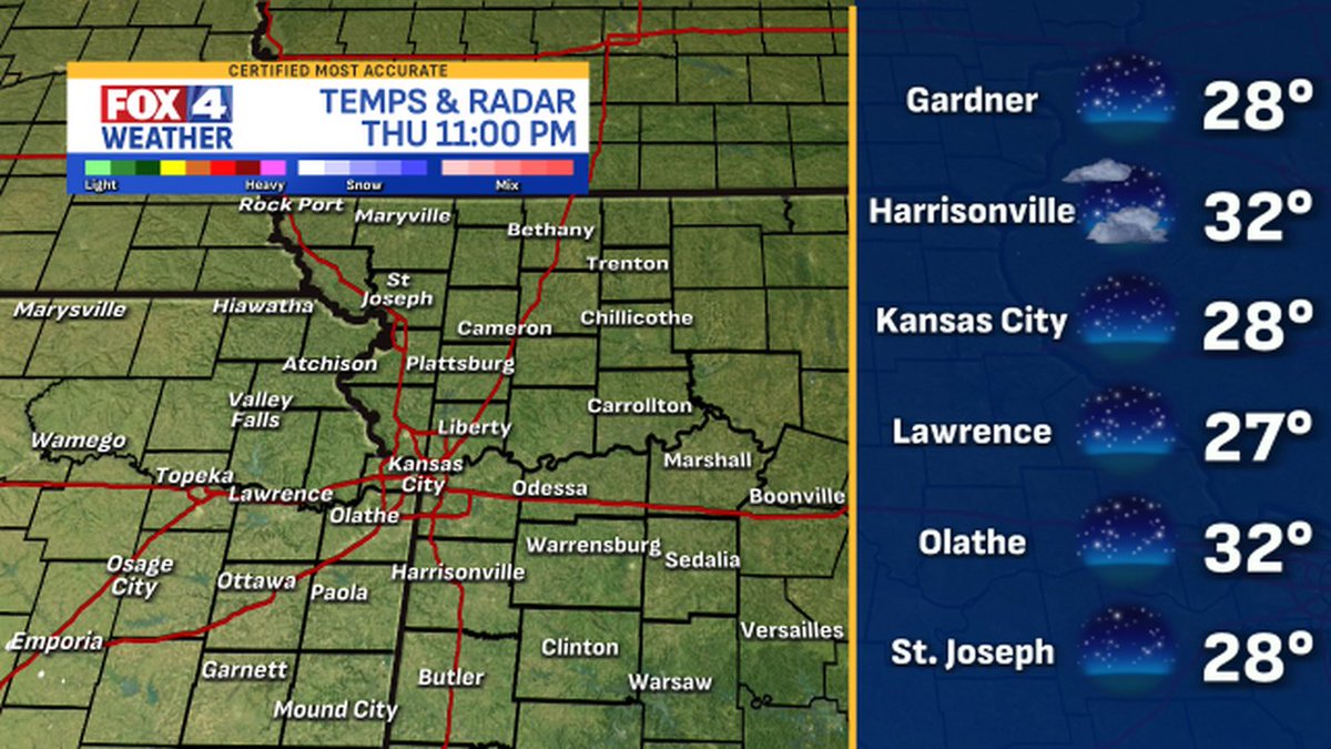 fox4wx's tweet image. Here are the latest weather conditions around #KC #mowx #kswx #kcwx #fox4kc