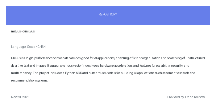 aitrendings's tweet image. milvus-io/milvus

💻 Go

#Milvus #VectorDatabase #AIApplications #OpenSource #GoLang

🔗 trendtoknow.ai