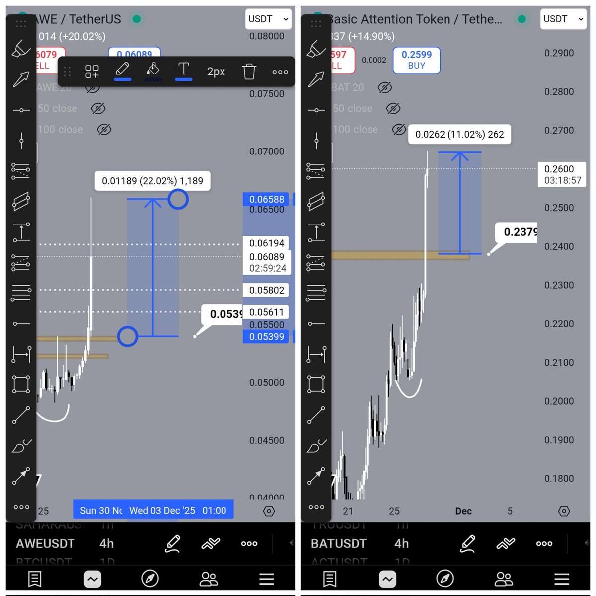 abdullah_alvi5's tweet photo. Whales told me that they are going to pump these setups.

And i instantly shared them in my public WhatsApp channel 
https://t.co/rYXPMdD65E

Just kidding!! 😄it was my own analysis.

Share your experience and profits from my calls. https://t.co/lpqgPgTsHX