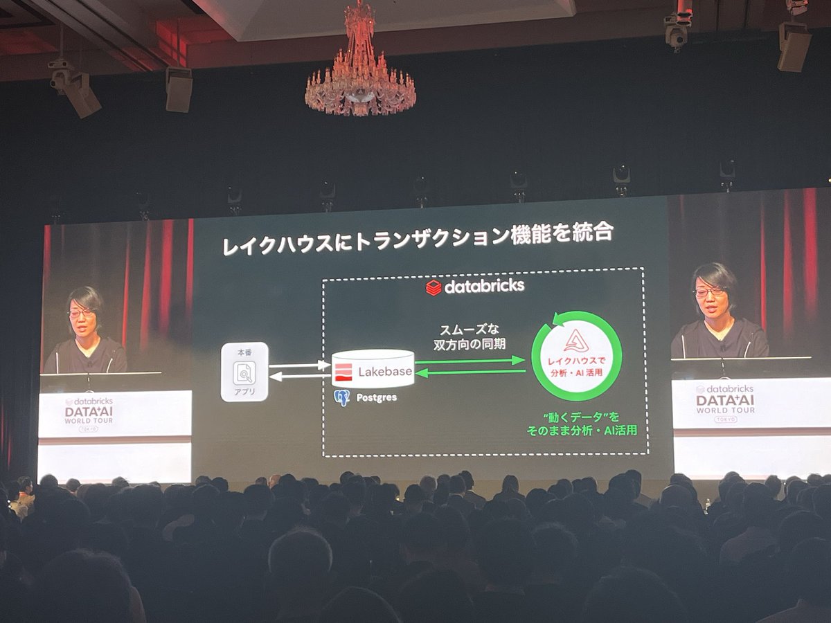 DatabricksJP's tweet image. Lakebaseによってレイクハウスにトランザクション機能を統合します！
#daiwt_tokyo #databricks