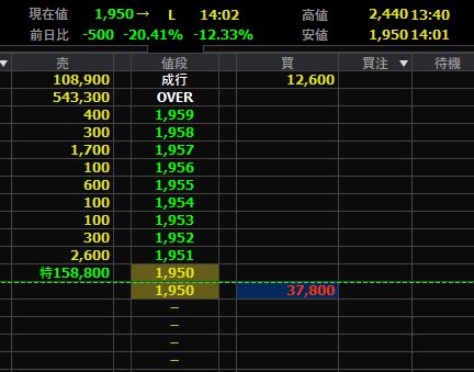 むらやん/村上直樹 (@cadillac600) / Posts / X