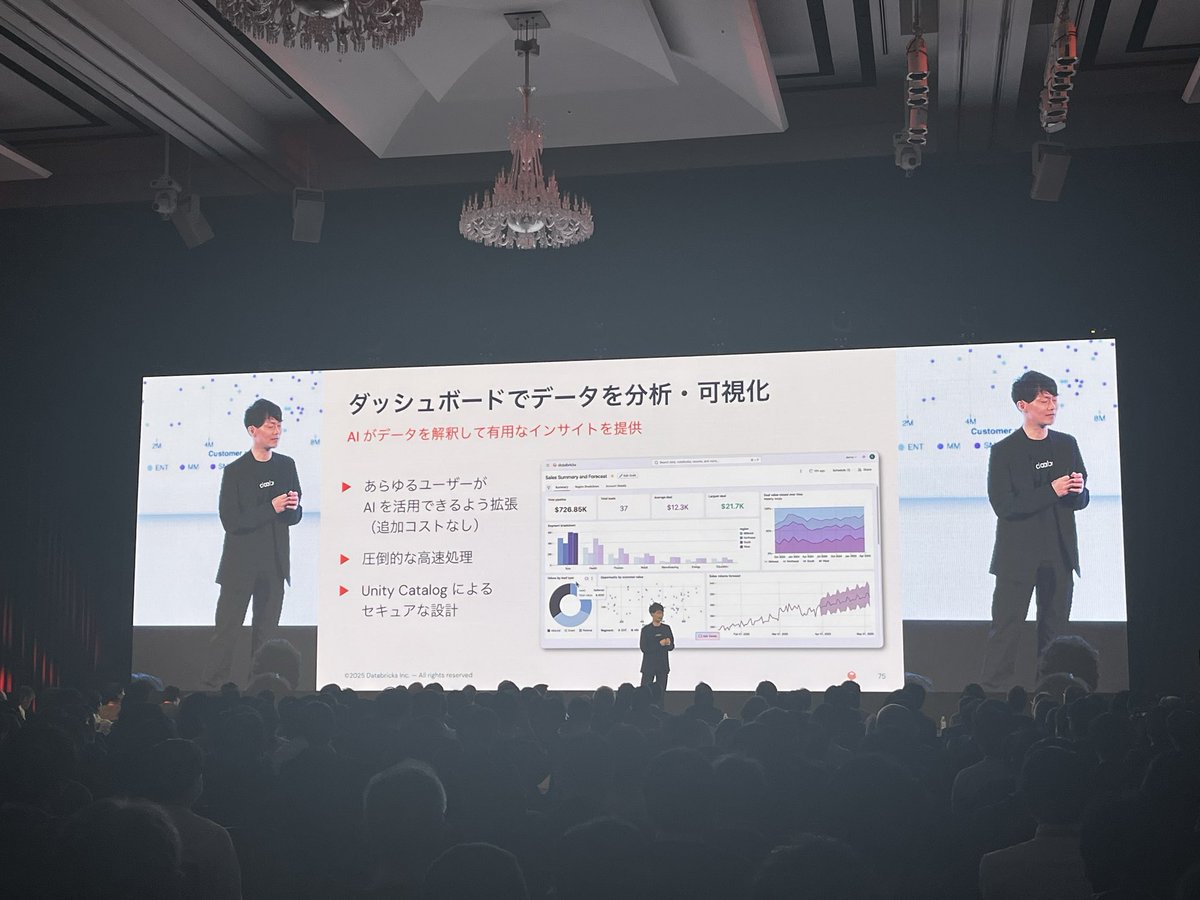 DatabricksJP's tweet image. データインテリジェンスが企業にもたらす価値をデモします！
#daiwt_tokyo #databricks