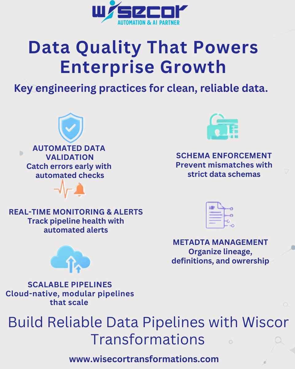 WisecorT's tweet image. Strong data = strong decisions.
Automation, monitoring, and scalable pipelines keep your data clean and reliable at every step.
Hashtags
#DataEngineering #DataQuality #DataPipelines #RealTimeData #DataOps