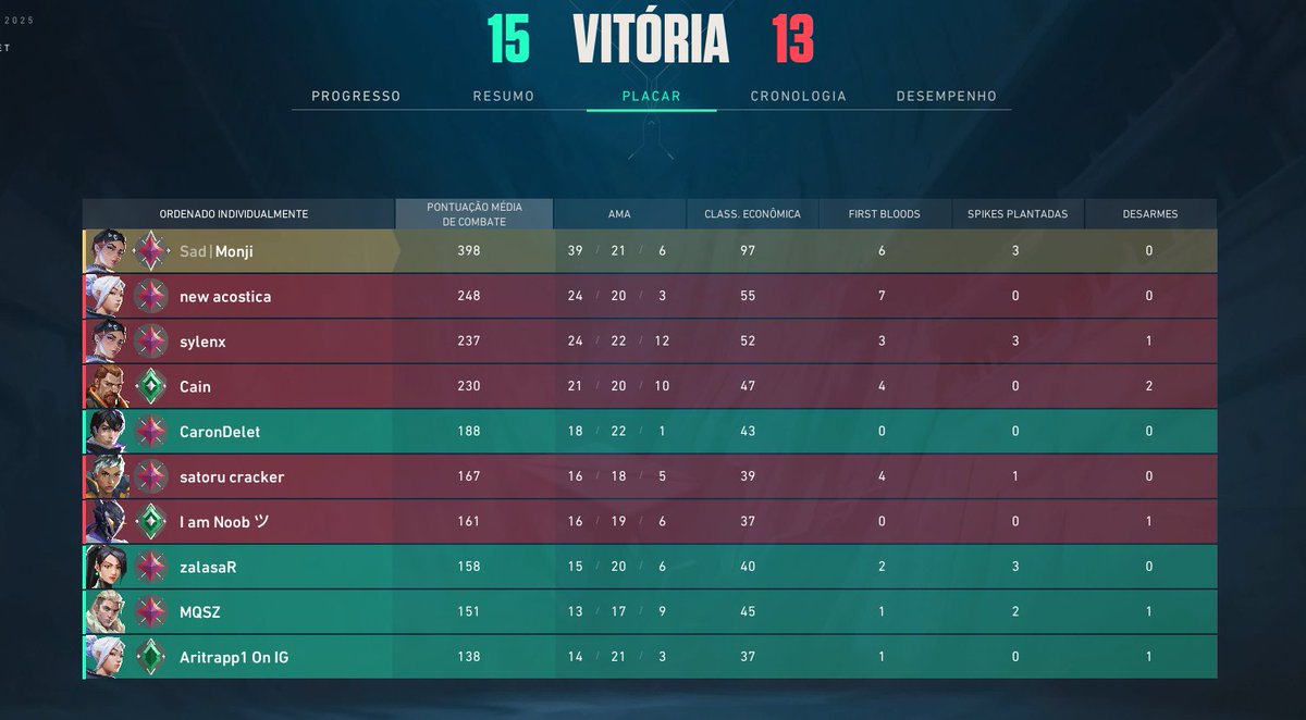 sad buff, se vienen clips