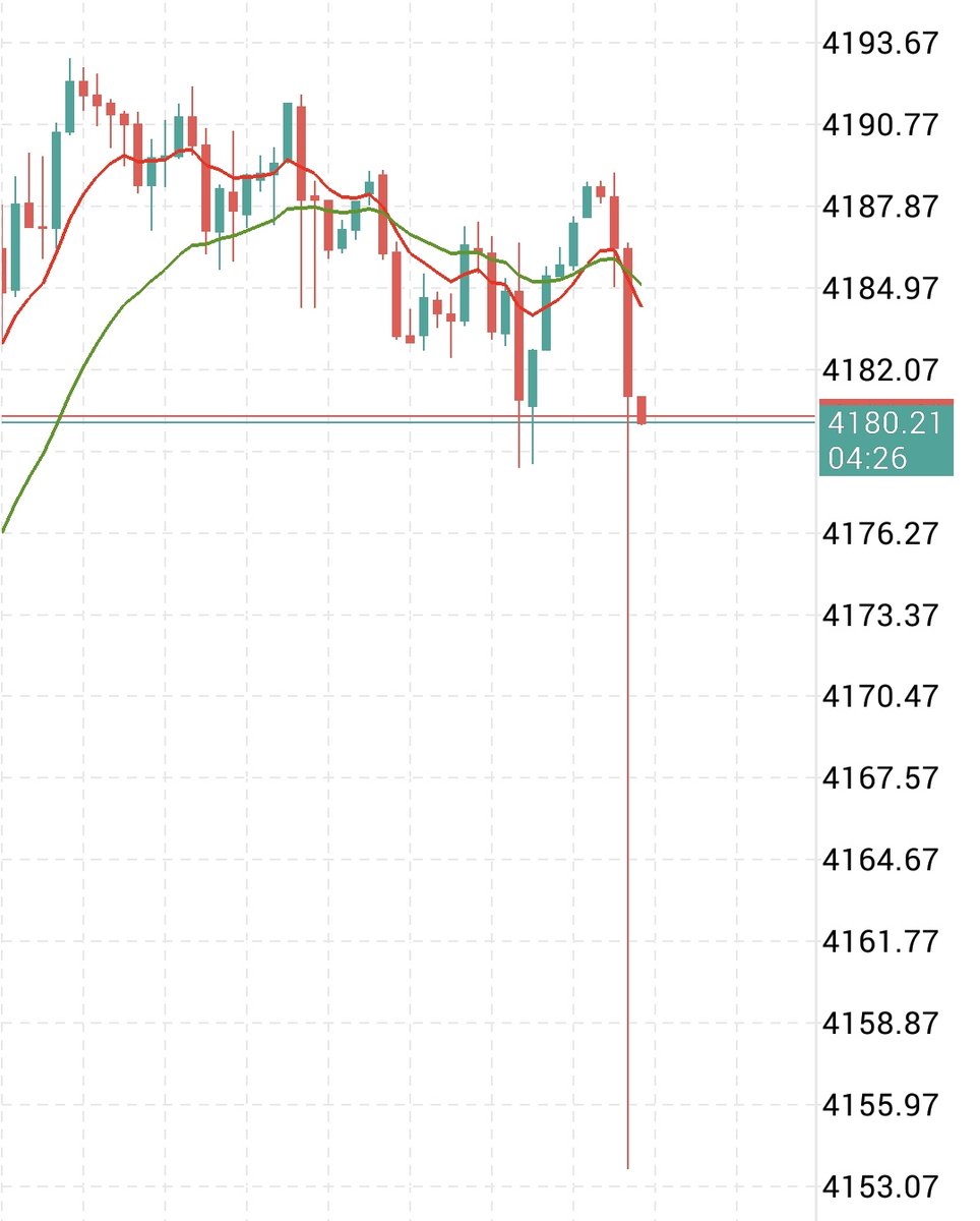 Hunter_Fx1's tweet image. I showed my GF and convinced her 

This is more painful than losing your virginity.