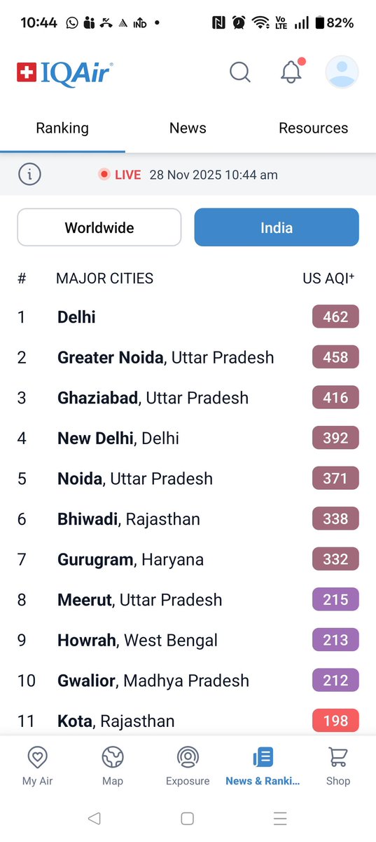 JESSY_ANAND's tweet photo. SHAME ON BJP DELHI GOVT https://t.co/lVOLAWpYcO