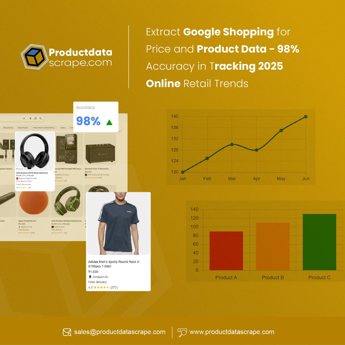 ProductScrape's tweet image. 🚀 Extract Google Shopping price + product data with 98% accuracy — and track real retail trends in 2025.
Perfect for pricing, competition, and market insights. 📊

👉 productdatascrape.com/extract-google…

#GoogleShopping #PriceMonitoring #EcommerceData #RetailTech #DataScraping #MarketTrends