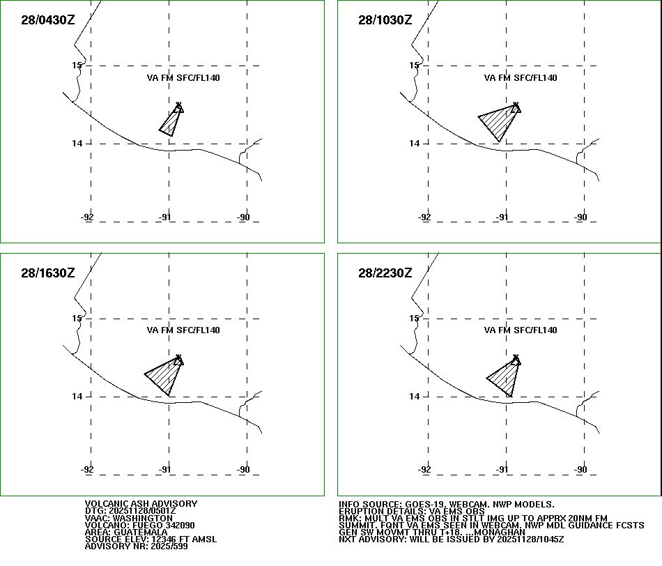 WashVAAC's tweet image. Updated #ash advisory for #Fuego: ospo.noaa.gov/VAAC/ARCH25/FU…