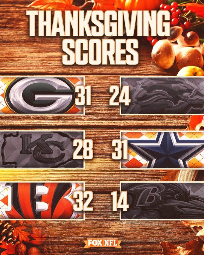 FIRSTLADYMLB tweet media