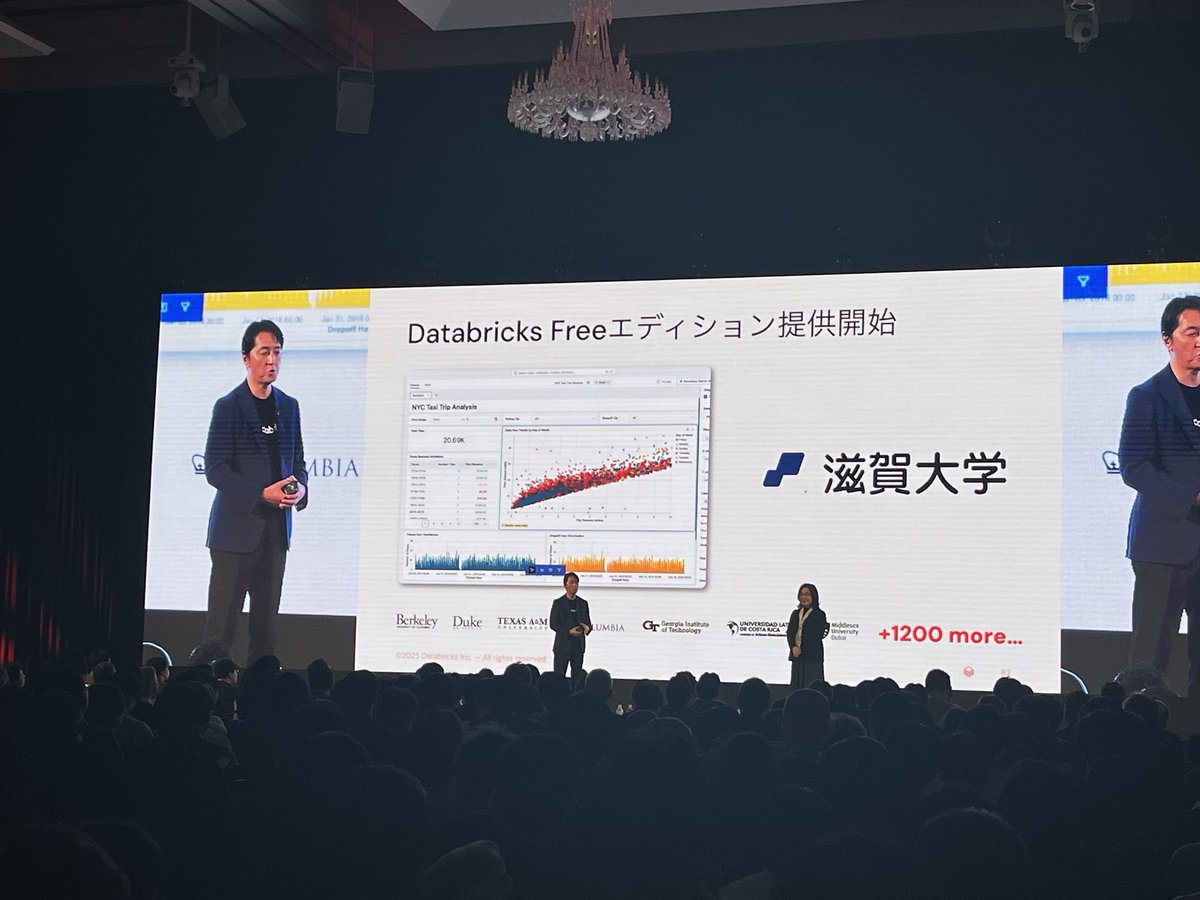 DatabricksJP's tweet image. Databricks Freeエディションを用いた大学院むけの講座を提供を発表いたします！🎉

#daiwt_tokyo #databricks