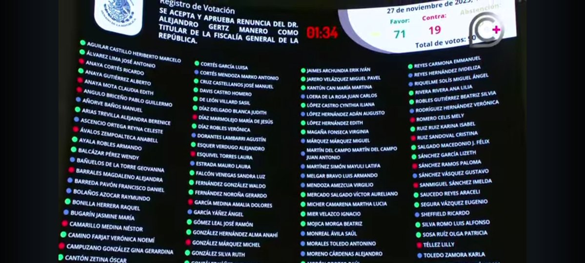 RburgosBuma's tweet image. Lo de ustedes es como anatocismo de la mentira. Mienten sobre una mentira.