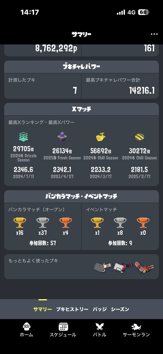 iroha_11012's tweet photo. スプラ、モンスト、NIKKE、ブロスタのツイートがメインです🎮色ーんなゲームを幅広く浅く微課金でまったりプレイしてますꉂ(ˊᗜˋ*)ꉂ(ˊᗜˋ*)
フォロバ100%時々無言フォローします🥟
#モンスト　#NIKKE　#スプラ　#ブロスタ https://t.co/P31DVyjgGa