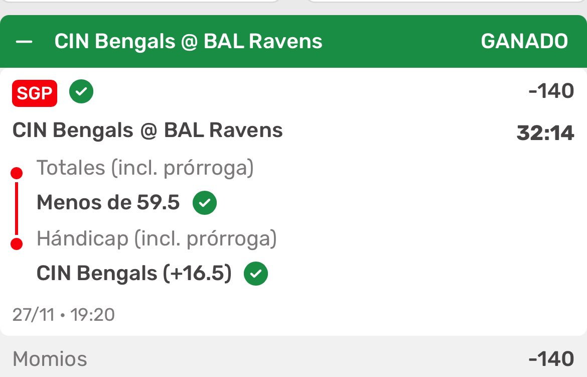 Sin ningún problema y muy fácilmente GANAMOS la jugada que les compartí hoy mis amigos 🔥🤑✅

Hemos ganado todo, a seguir sumando 🙏