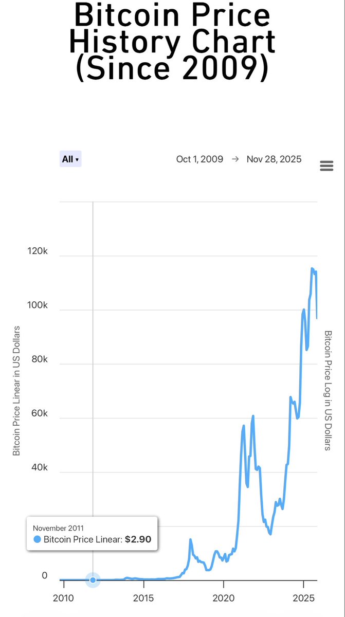 Mister Big tweet media