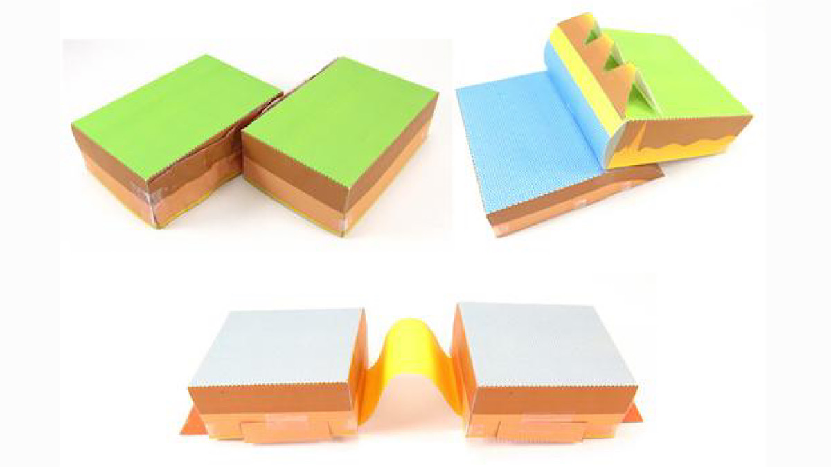 OrigamiCells's tweet image. How do #mountains &amp;amp; #volcanoes form? It&apos;s where #tectonicplates meet! Our paper model shows, in 3D, constructive, destructive &amp;amp; conservative plate boundaries. Find out more here: buff.ly/F9mJHi8  

#earthquakes #earthscience #geography #geographyteacher #geology