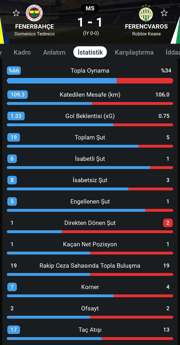 Emre tweet media