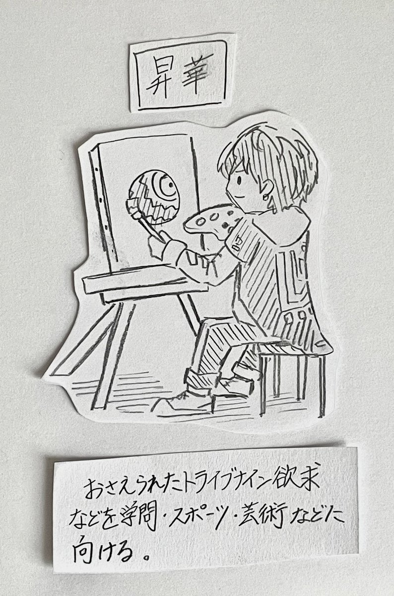 どうしようもなくて今これ