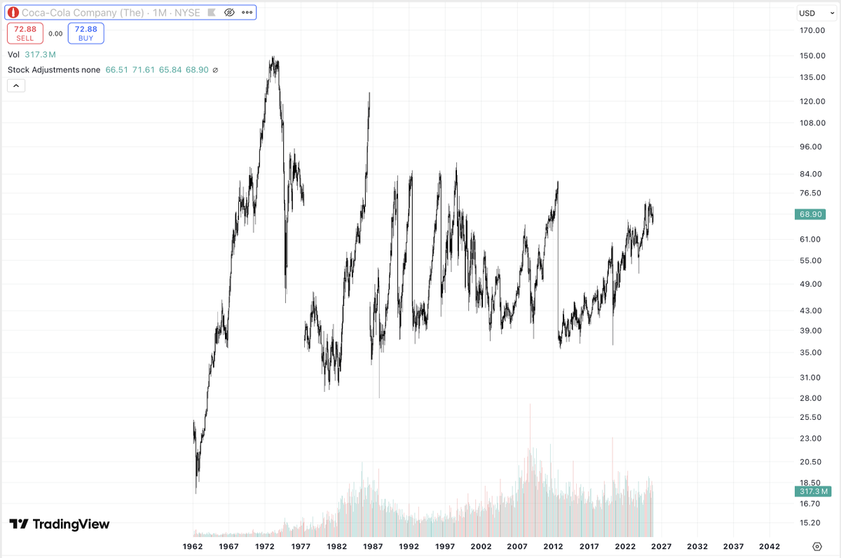 Zeus Ω ((3,3), P) tweet media