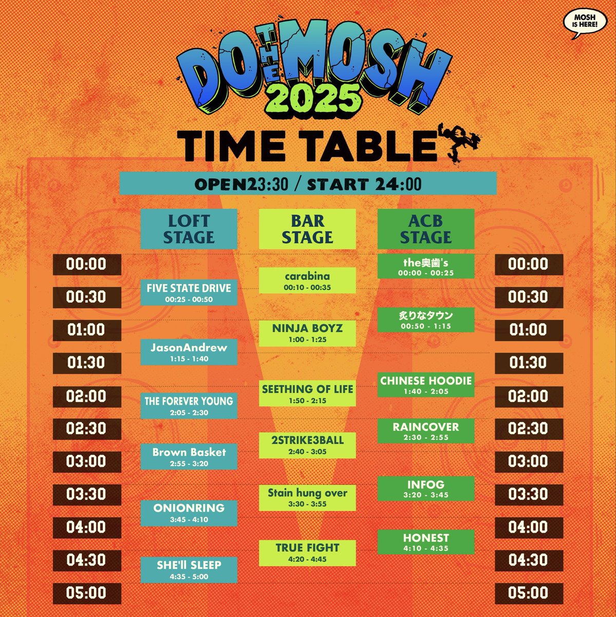 HONEST_1617's tweet photo. 【本日】
2025.11.28(Fri)
VENUE : 新宿LOFT&LOFT Bar・新宿ACBHALL
"DOTHEMOSH2025"
-
HONESTは4:10より
ACB STAGEに出演させていただきます!
-
よろしくお願いします。
🎫 : DOOR ¥5800 *18歳未満入場不可*
#DOTHEMOSH
#DOTHEMOSHはワンワード https://t.co/yRDJKipD4E