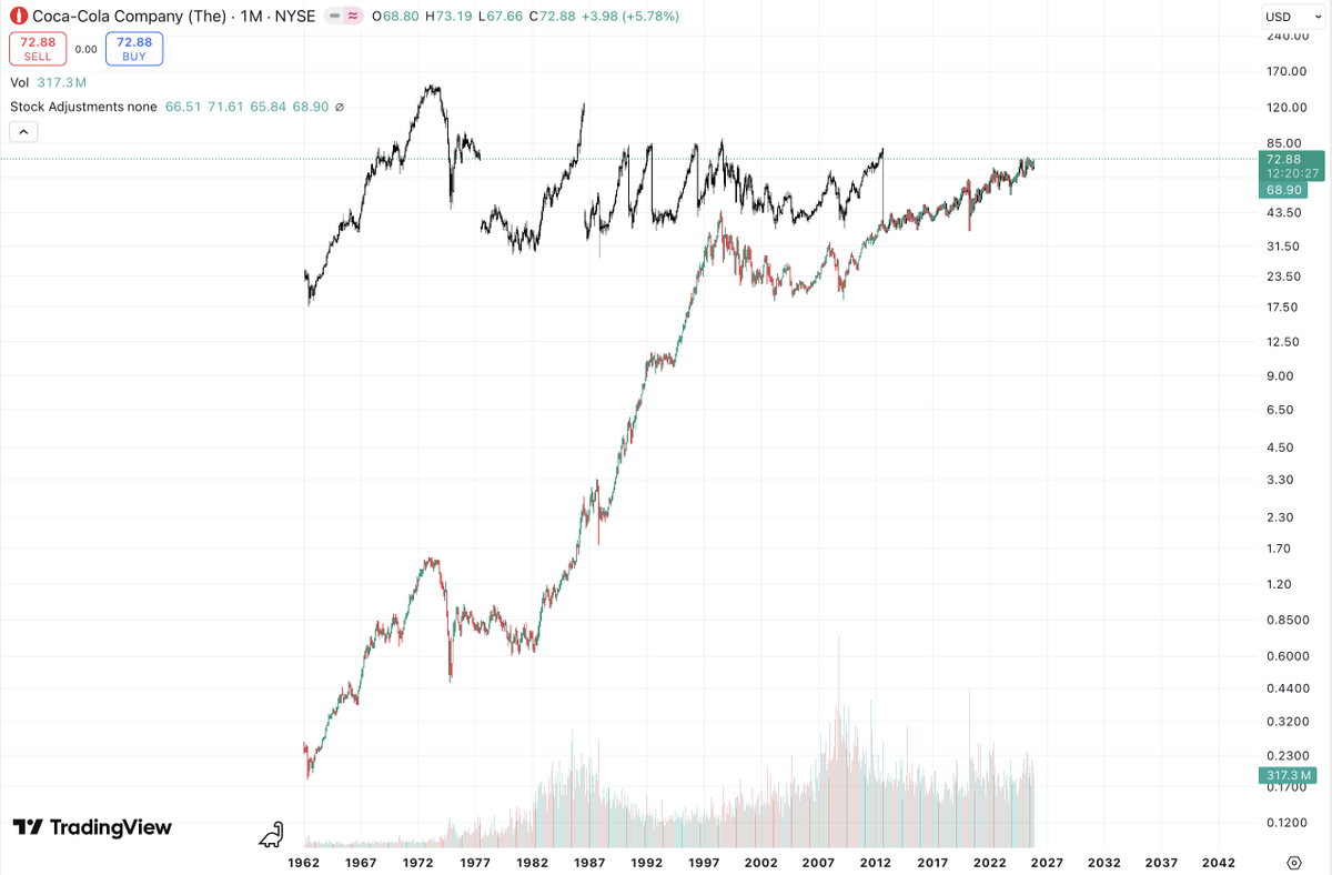 Zeus Ω ((3,3), P) tweet media