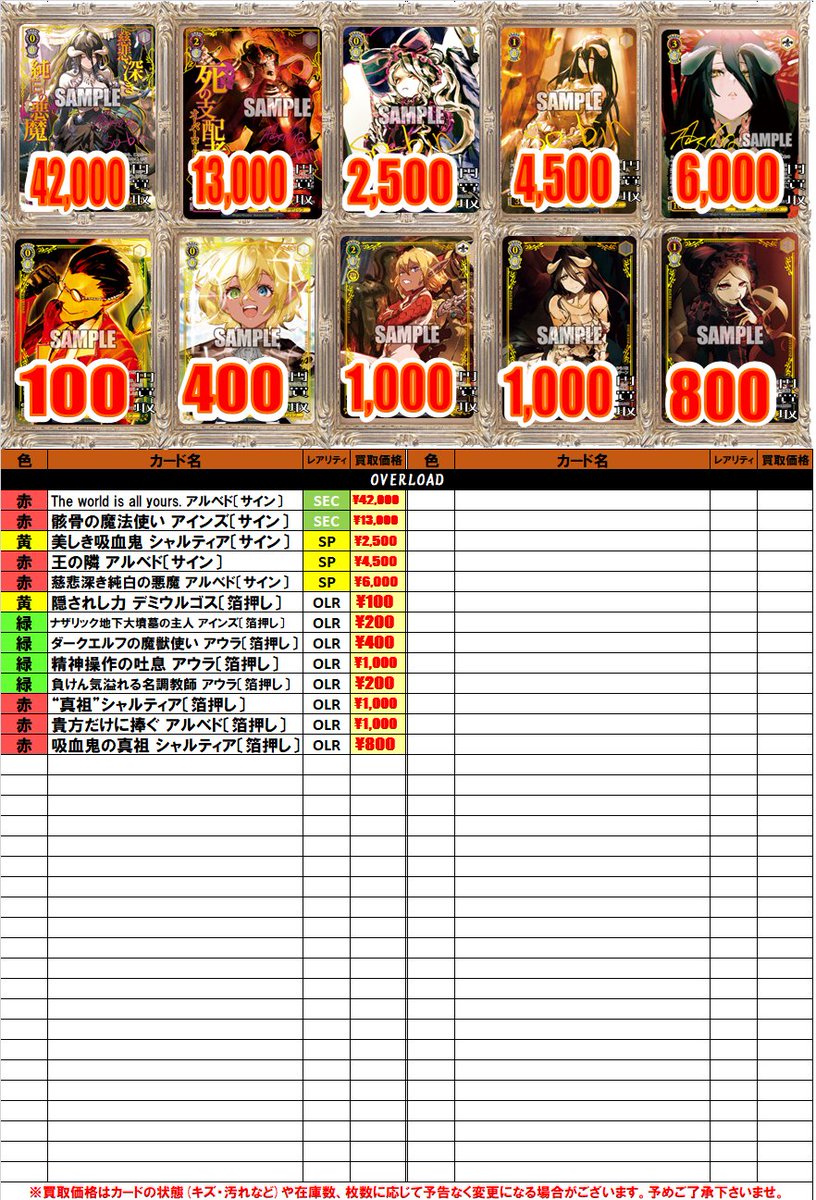 ヴァイスシュヴァルツ 買取情報】 The world is all yours. アルベド