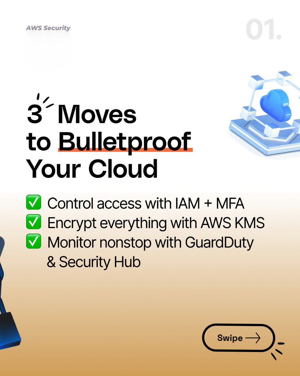 consultclaritus's tweet image. Strengthen your cloud security with the practices that matter most.

From identity controls to encryption and continuous monitoring, @awscloud gives enterprises the foundation to stay secure while scaling with confidence.