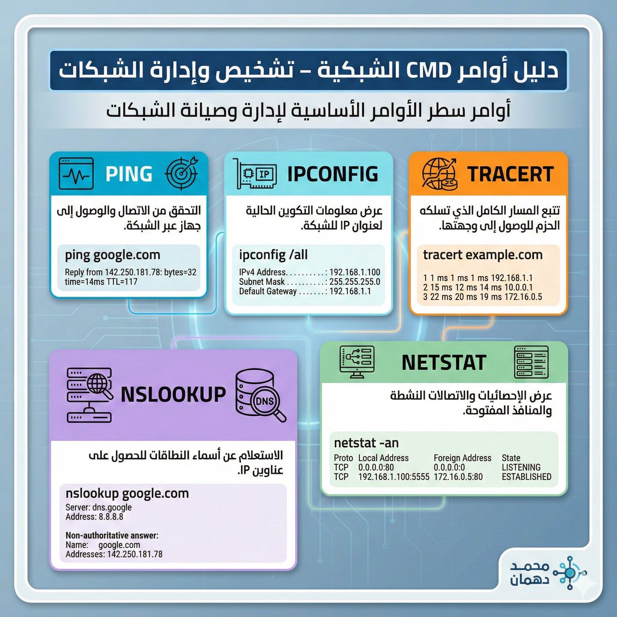 Mo_Dahman's tweet image. بعض الاوامر المهمة ل CMD في الشبكات

#cmdtricks #Windows #network