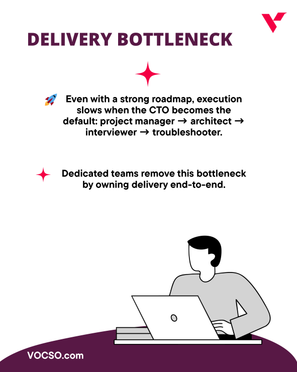 vocso's tweet image. CTO burnout = missed deadlines &amp;amp; stalled growth.

Dedicated developer teams fix that:
⚡ Faster delivery
🛡️ Protected bandwidth
💰 Scalable without extra headcount

We’ve helped CTOs cut release cycles by 40% while regaining focus.

bit.ly/hire-dedicated…

#CTO #DevTeams #VOCSO