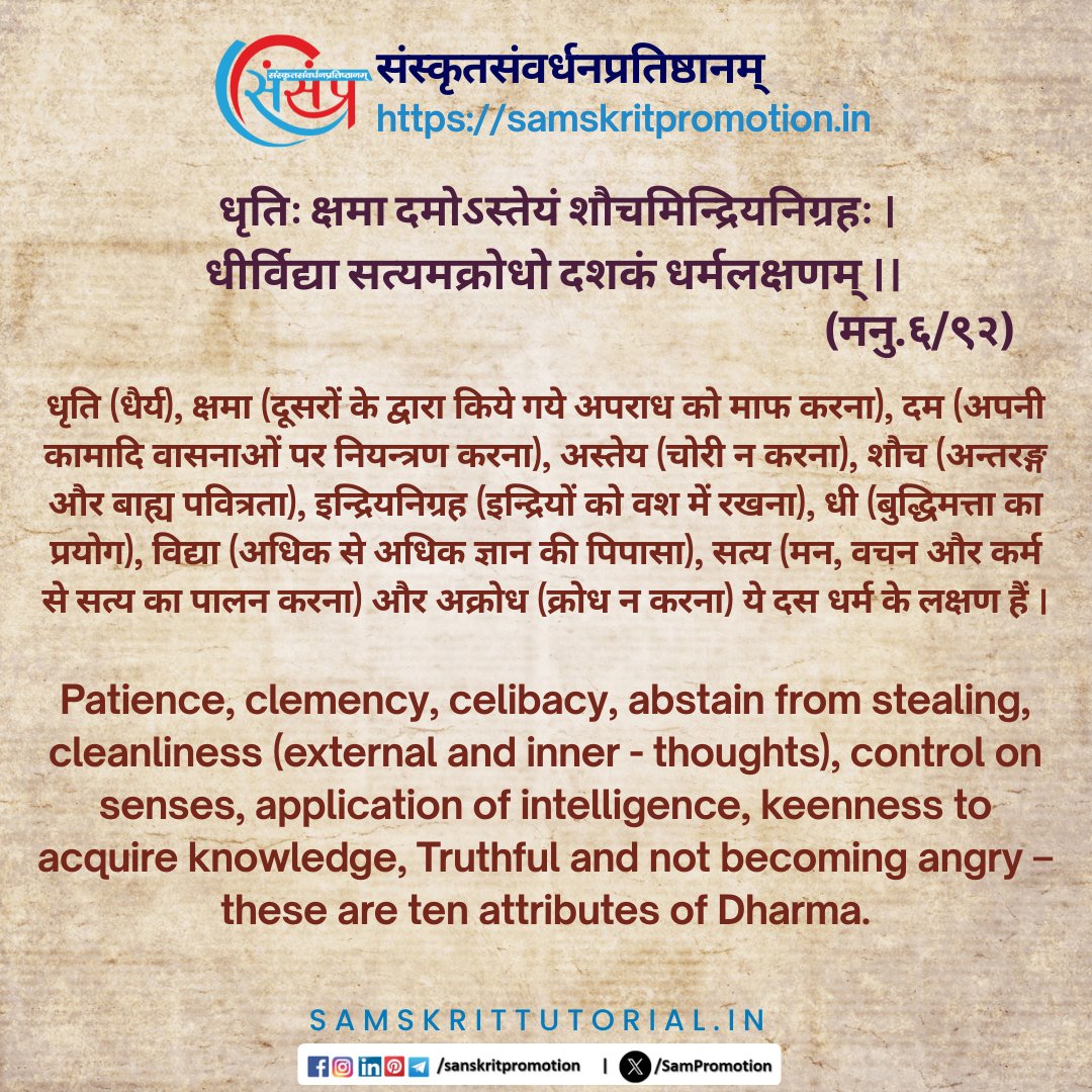 SamTutorial's tweet image. आज का सुवचन ।

धृतिः क्षमा दमोऽस्तेयं शौचमिन्द्रियनिग्रहः ।
धीर्विद्या सत्यमक्रोधो दशकं धर्मलक्षणम् ।। (मनु.६/९२)

Read More - samskrittutorial.in/suvachanani.php

#sanskrit #suvachnam #sanskritsuvachnaani