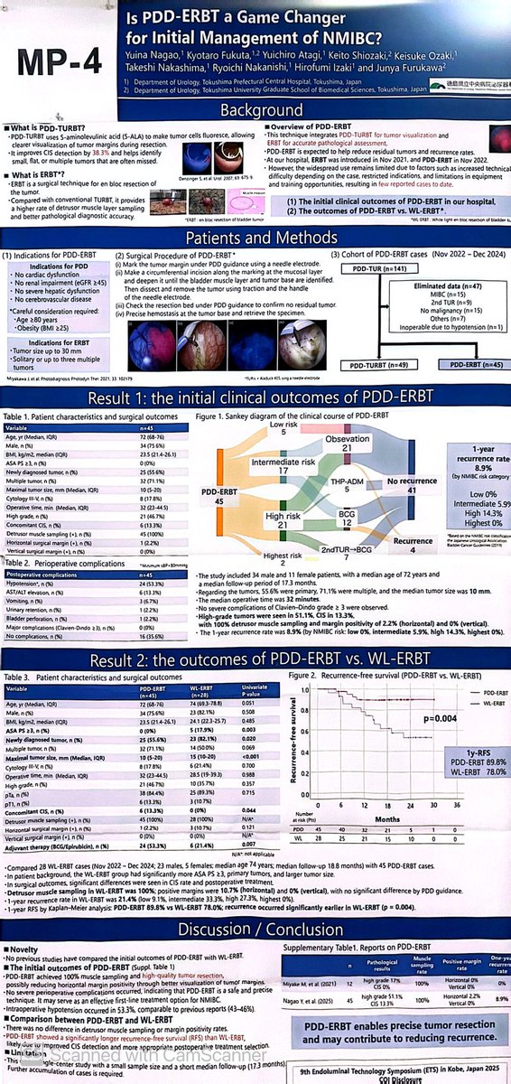 jteoh_hk's tweet photo. I am at the 9th ETS in Kobe, and i am really pleased to see this study on PDD + ERBT. Small size but important study by Prof. Junya Furukawa of the Tokushima Prefectural Central Hospital. (1/n) #ERBT #UroSoMe https://t.co/AEUGCEo24l
